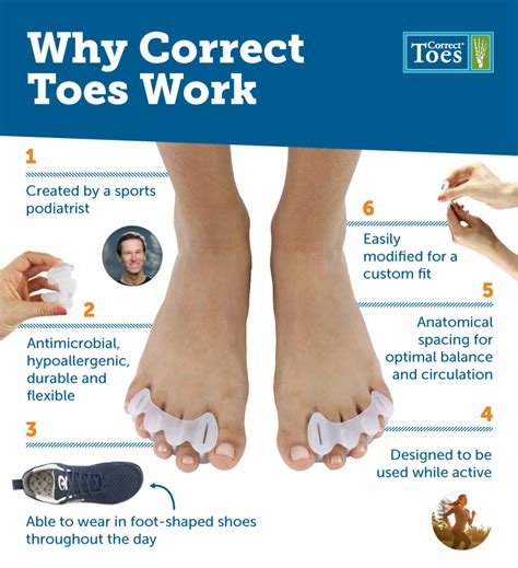 Correct Toes Marine Chiropractic And Wellness