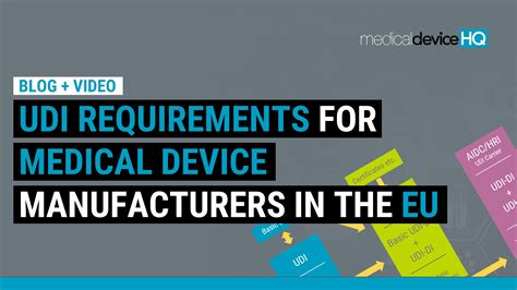 Udi Requirements For Medical Device Manufacturers In The Eu Medical
