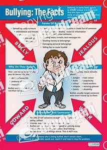Bullying The Facts Pshe Educational School Posters
