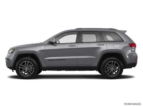 Sting Gray Clearcoat 2019 Jeep Grand Cherokee For Sale At Bergstrom