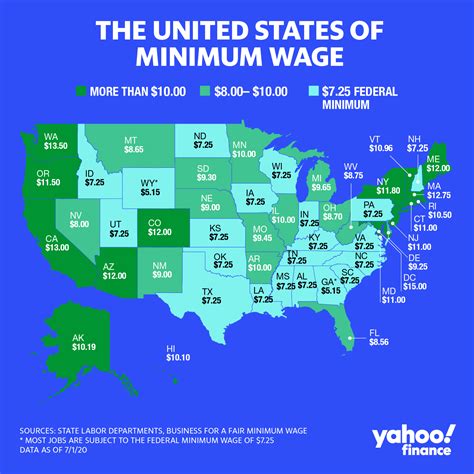 These 3 States And Washington Dc Are Raising Their Minimum Wage