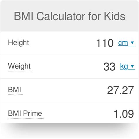 Height calculator kids