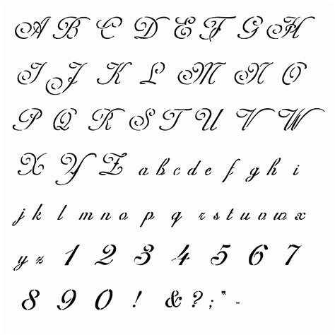 Fancy Handwriting Styles Cursive Writing Different Types Of Pertaining