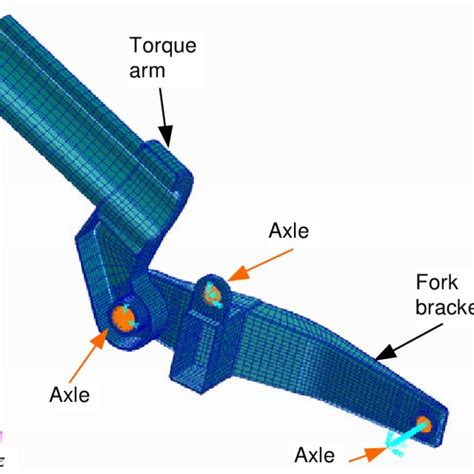 Pin Joints In The Aircraft Landing Gear Download Scientific Diagram