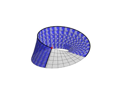 Moebius Strip A Classical Example Of One Sided Surface Geogebra