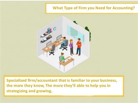 Considerations Before Hiring Accounting Firms