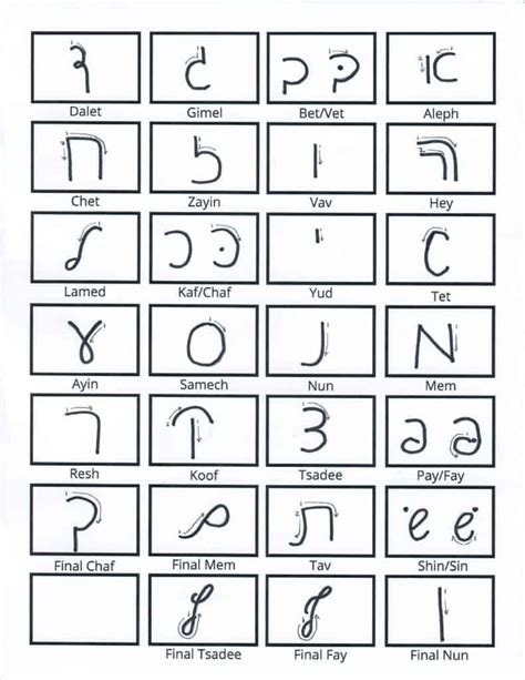 Hebrew Alphabet Flash Cards Printable
