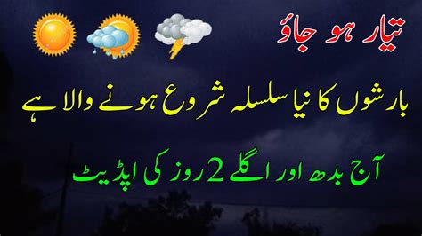 Today And Next 48 Hours Weather Report Pakistan Weather Forecast