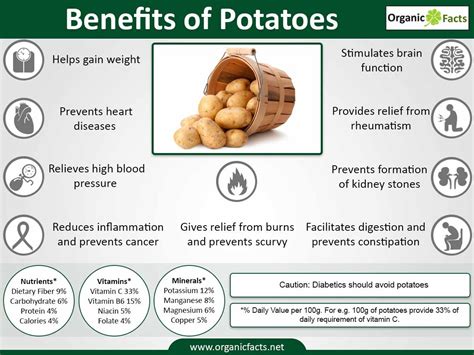 11 incredible benefits of potatoes organic facts