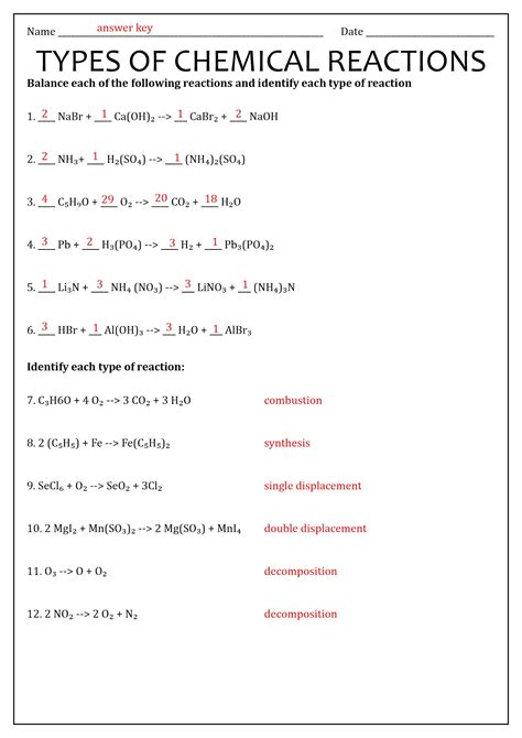 16 Best Images Of Types Chemical Reactions Worksheets Answers Types