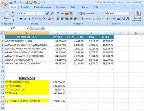 Practicando Excel Uso De Nombres En Excel