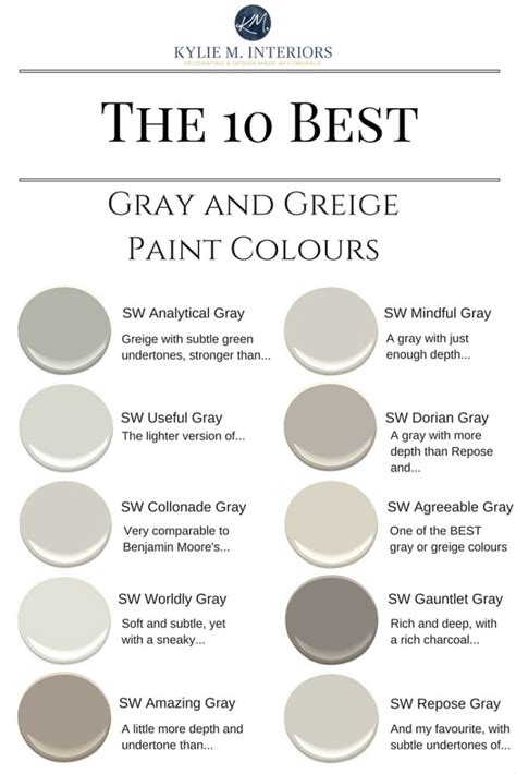 Sherwin Williams The 10 Best Gray And Greige Paint Colours