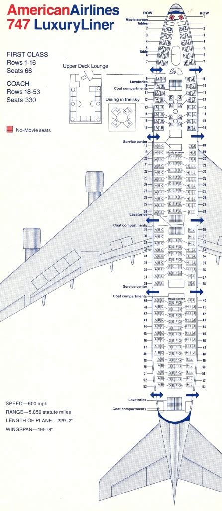 Vintage Airline Seat Map American Airlines Boeing 747 100 Frequently