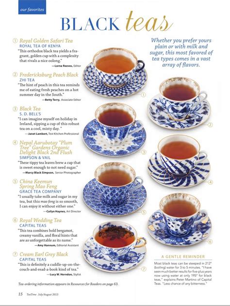 Types Of Tea Afternoon Tea Recipes Tea Recipes Tea Party Food