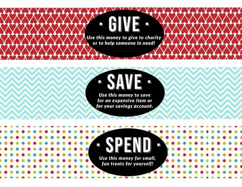 How To Make A Budget Diy Spend Save Give Jars Free Printable Labels