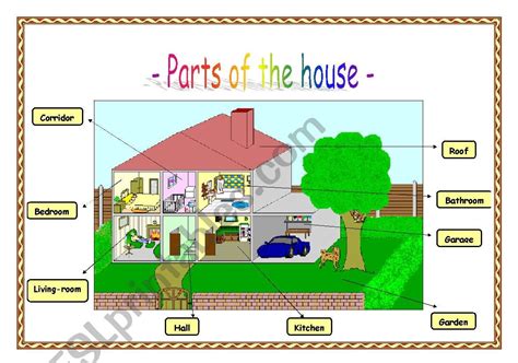 Parts Of The House Esl Worksheet By Edurnetudela