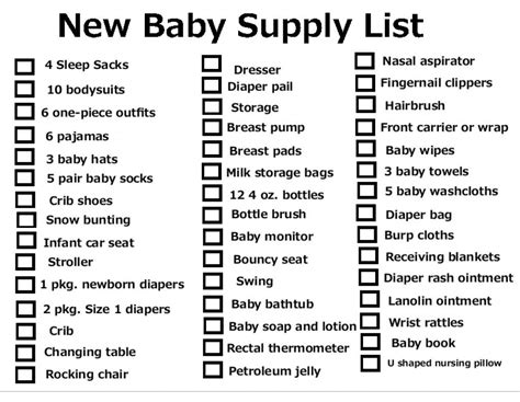 How do i bath my baby? What Do You Need for a New Baby? | New baby products, Baby ...