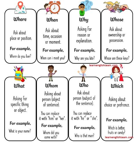 Wh Questions Interactive Exercise For Grade 7 Wh Questions Online