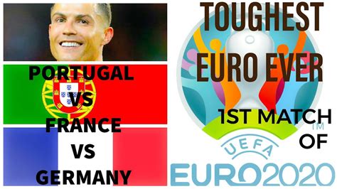 A frantic round of 16 kicked off the knockout stage and saw many big names crash out of the tournament. UEFA EURO 2020-1ST MATCH OF EURO 2020 SCHEDULE AND HOST ...
