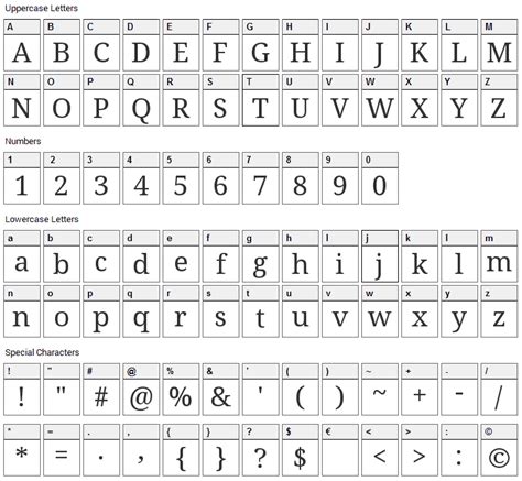 Droid Serif Font Download Fonts4free