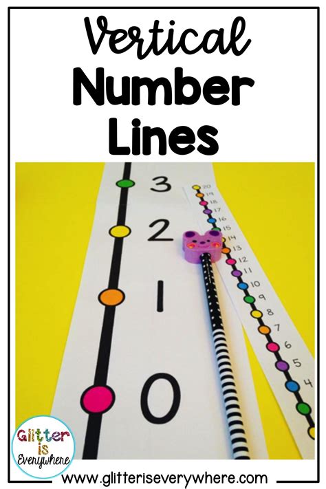 Vertical Classroom Number Line Poster Number Line