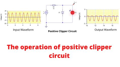 How To Work Positive Clipper Circuit In Real Time Youtube
