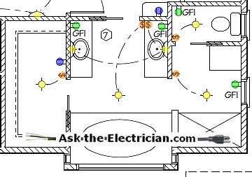 The current return for each device must be back in the same cable so the currents and magnetic fields in each wire cancel each other out. Bathroom Electrical Wiring