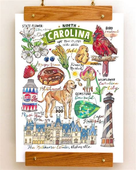 North Carolina Print State Symbols Illustration State Art Etsy