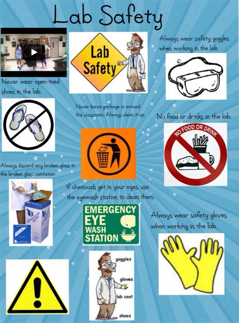 There are kinds of safety poster templates to help you design any posters you want, such as road safety posters, electrical safety posters, lab safety posters, industrial safety. Laboratory Safety Poster | HSE Images & Videos Gallery ...