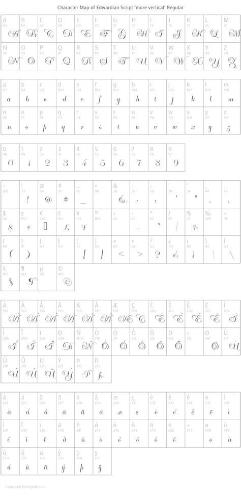 Also you can download related fonts: Edwardian Script "more vertical" Regular : Download For ...