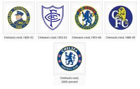 Draw the chelsea fc logo what you'll need for the chelsea fc logo: 18 Yard Box: Welcome newcomers: Introducing Chelsea F.C
