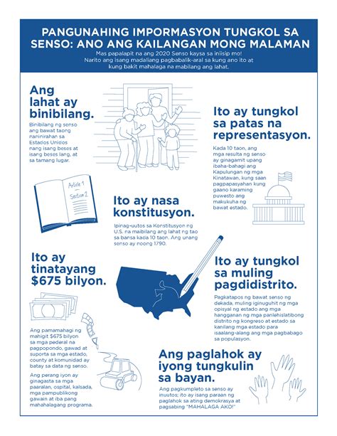 List of tagalog slogans for students. Ano Ang Kahulugan Ng Disaster Preparedness - Images All ...