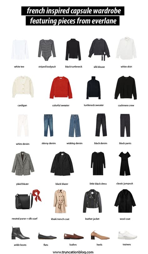 french spring capsule wardrobe wardobe pedia