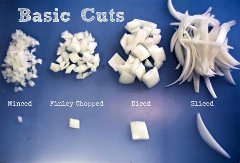 Basic Knife Cuts