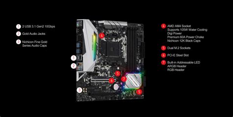 The asrock b450m steel legend looks like the perfect motherboard for a budget amd ryzen build, at least on paper. Asrock B450M Steel Legend Motherboard (B450M-STEEL-LEGEND ...