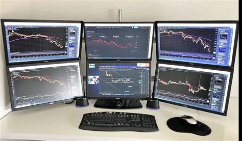 Best Trading Monitors In 2023 Enhance Your Trading Performance
