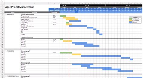 Agile Project Plan Excel Templates Xlstemplates