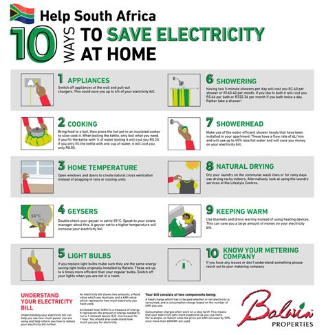 10 Ways To Save Electricity Balwin Developments