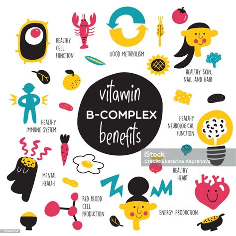 vitamine bcomplex vector cartoon infographics en voedselbronnen stockvectorkunst en meer beelden