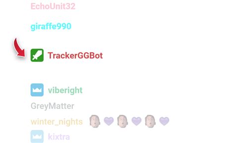 Twitch Chat Bot Tracker Network