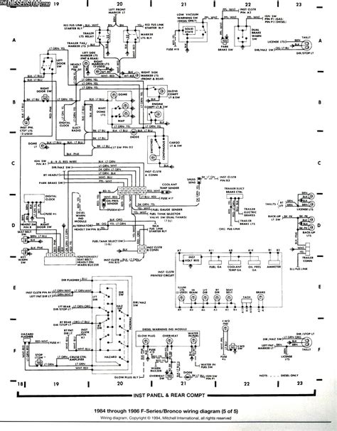 1985 ford f350 wiring diagram 7 3 tridonicsignage de. 85 F150 Alternator Wiring Diagram - Wiring Diagram Networks