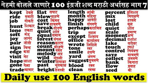 20 Basic Marathi Words In English You Must Know Zolo Blog Kulturaupice