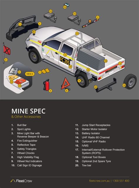 Mine Spec 4wd Vehicle Hire Fleetcrew