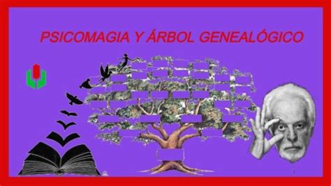 Arbol Genealogico Familiar Psicologia Actualizado Enero 2023