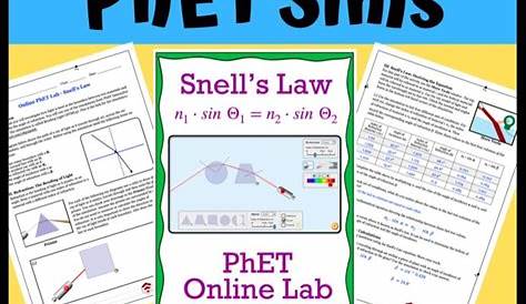 snell's law worksheets