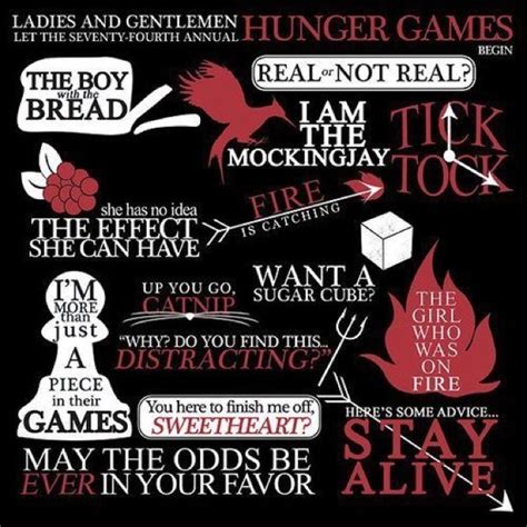Famous Quotes From The Hunger Games Quotesgram