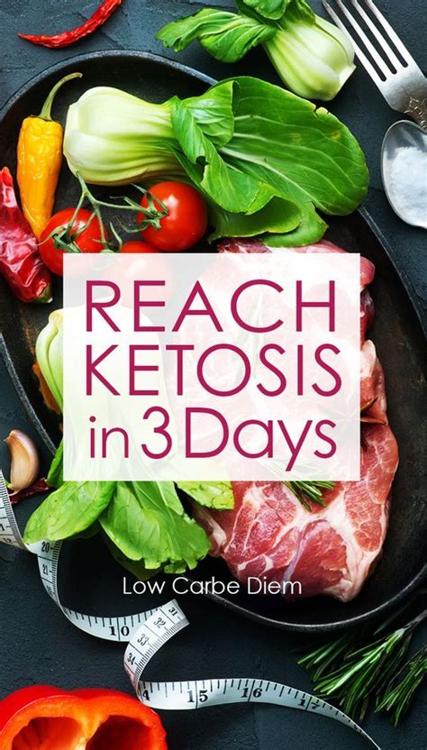 Reach Deep Ketosis Rapidly With A 3 Day Plan And List Of Quick Start
