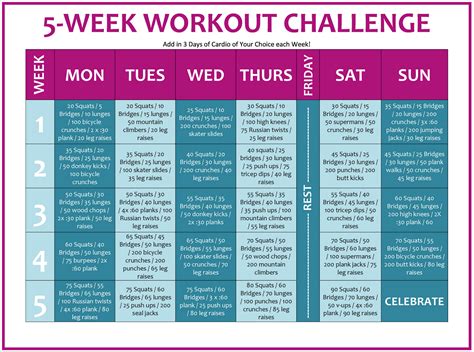 Use one of these simple weight loss workout plans to slim down. Fit Week: Workout Challenge | Southern Style | a life ...
