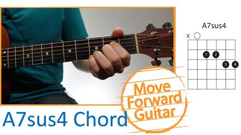Guitar Chords For Beginners A7sus4 Youtube