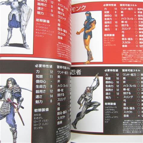 Maybe you would like to learn more about one of these? WIZARDRY VI 6 Bane of Cosmic Forge Super Guide Japan Book ...